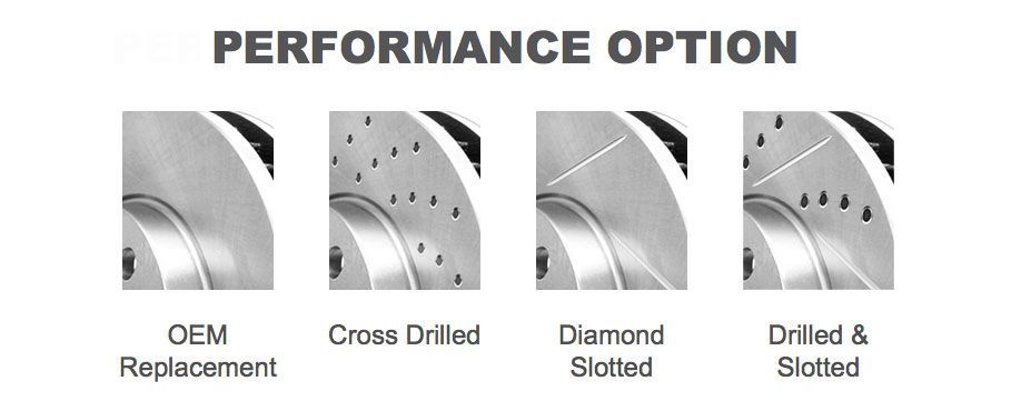 Performance rotor options