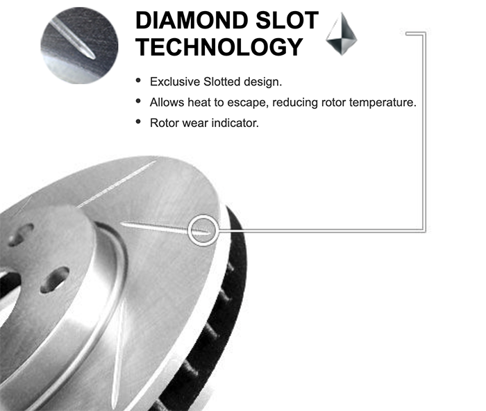 Diamond Slot Technology