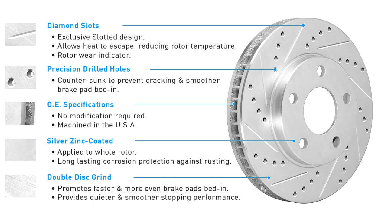 Complete Brake Kit: Front & Rear Drilled/Slotted Rotors + Ceramic Pads For Ford Escape AWD (2017-2019)