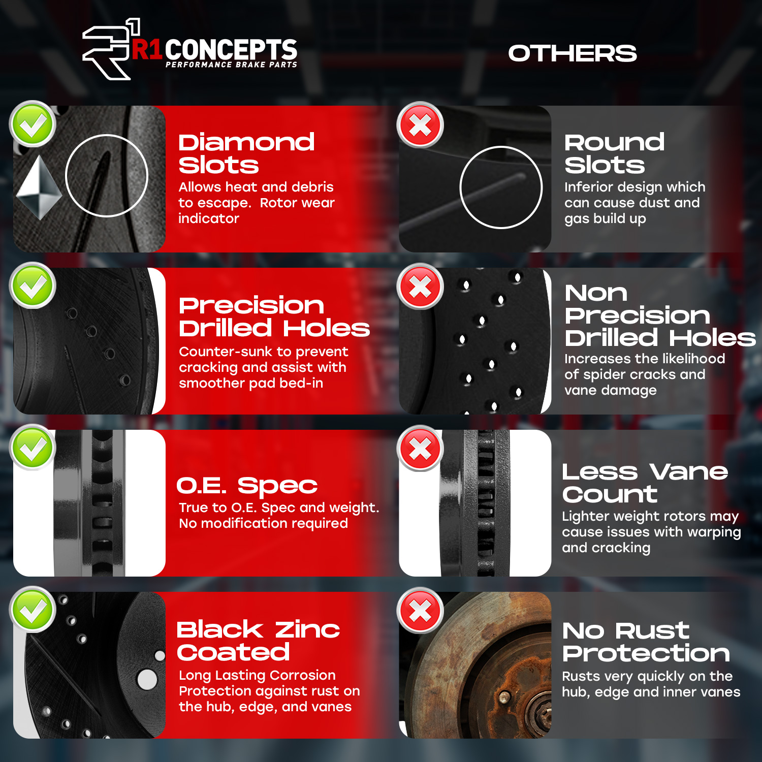1990 Audi 80 Base Black Performance Drilled/Slotted Rotors with OPTIMUM OEp