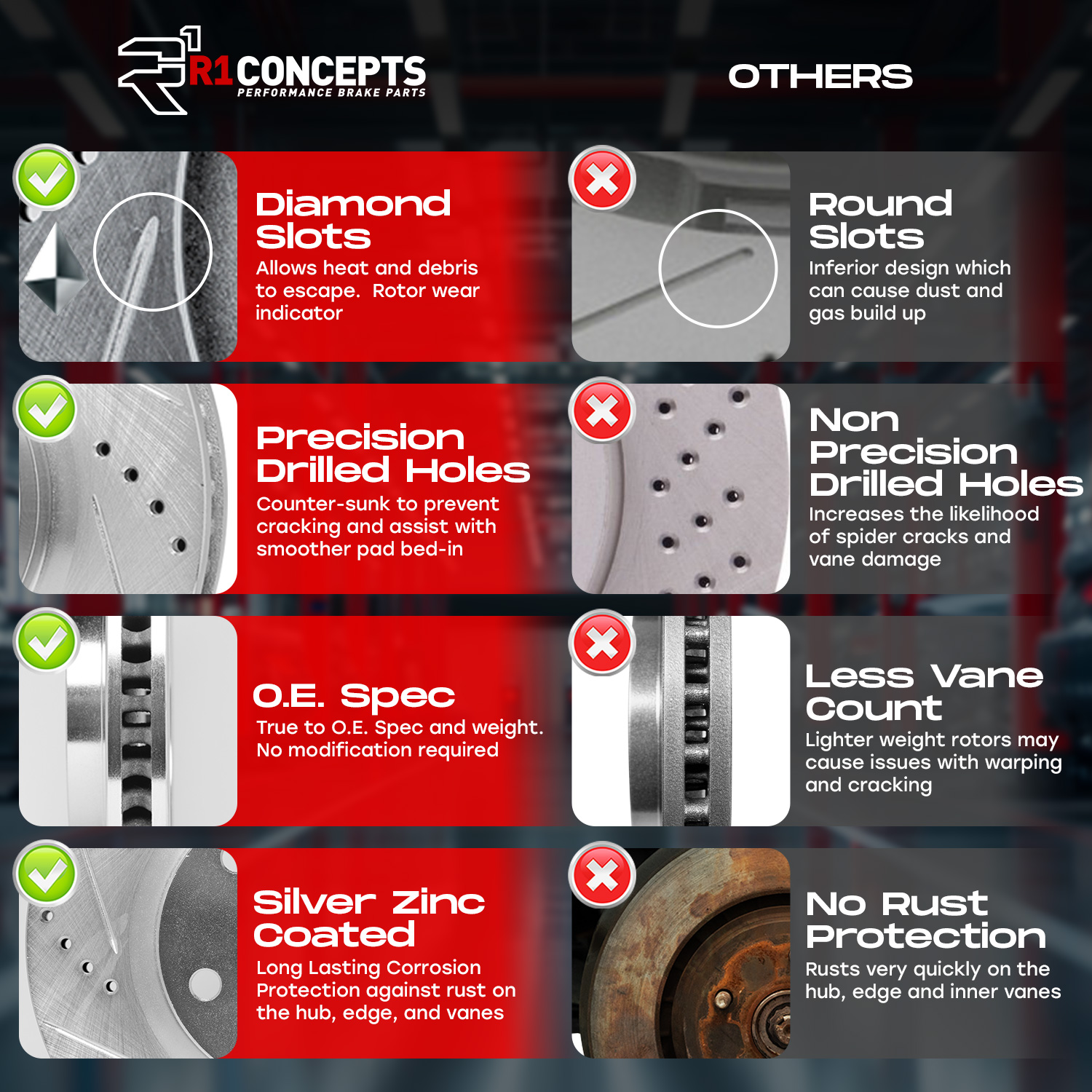 2005 Volkswagen Golf GL Silver Performance Drilled/Slotted Rotors with Ceramic Series