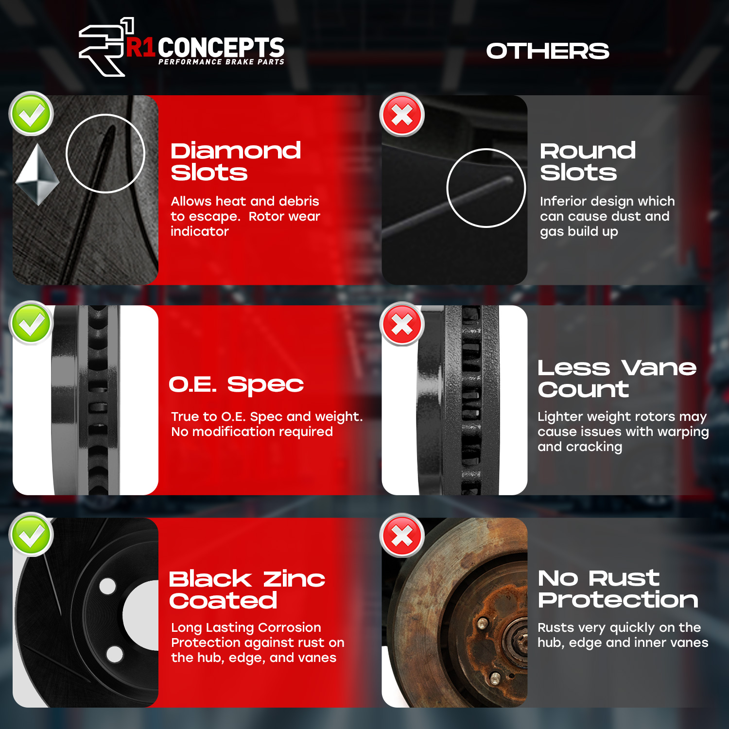 2018 Ram 2500 Outdoorsman Black Performance Slotted Rotors with Performance Off-Road/Tow