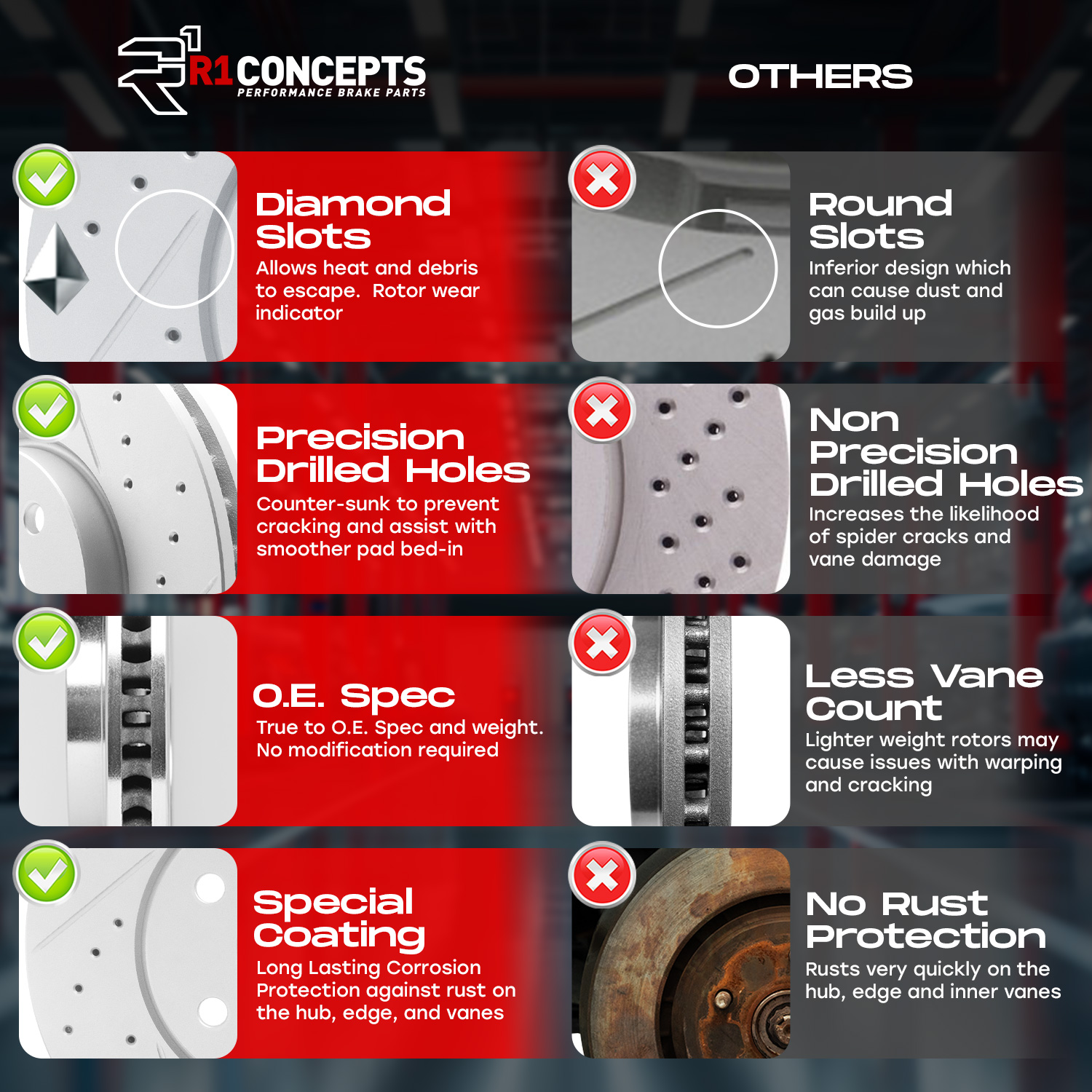 2017 BMW 430i xDrive Base Silver Performance Drilled/Slotted Rotors with Ceramic European