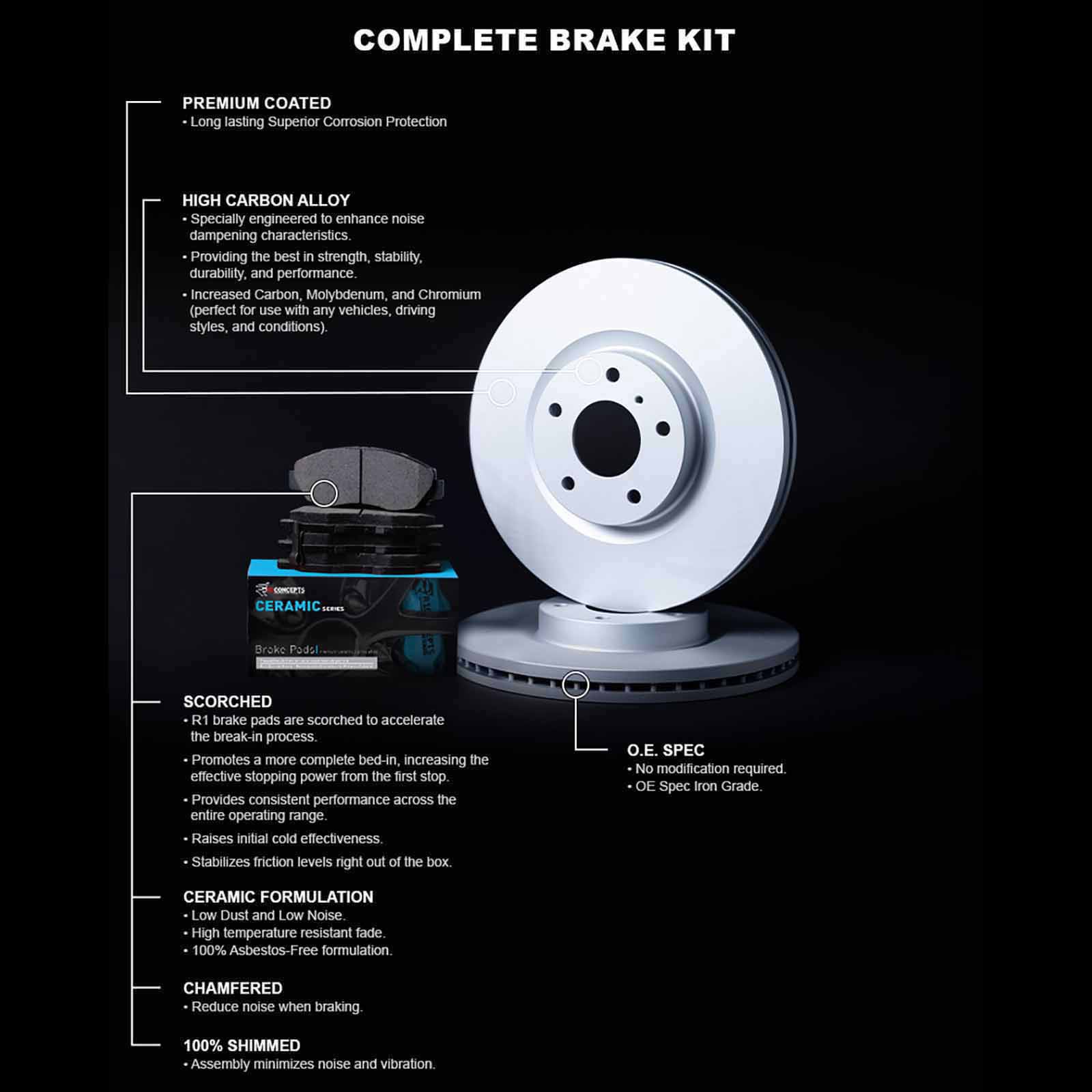 PowerSport Front Brake Kit - Drilled & Slotted Rotors With Ceramic Pads For Audi Q3 Volkswagen