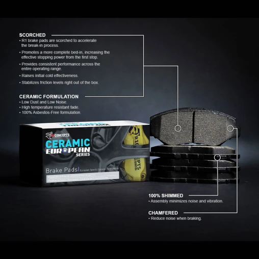 R1 CERAMIC European Series Brake Pads
