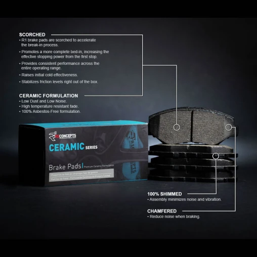 R1 CERAMIC Series Brake Pads