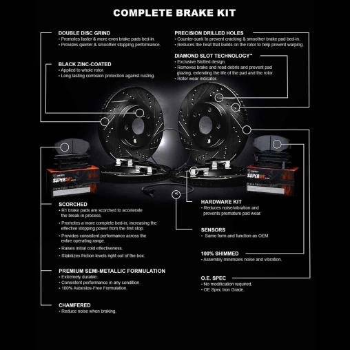 Black Drilled & Slotted Rotors with SUPER Heavy Duty Pads, Hardware and Sensor