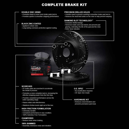 Black Drilled & Slotted Rotors with PERFORMANCE Off-Road/Tow Pads and Hardware