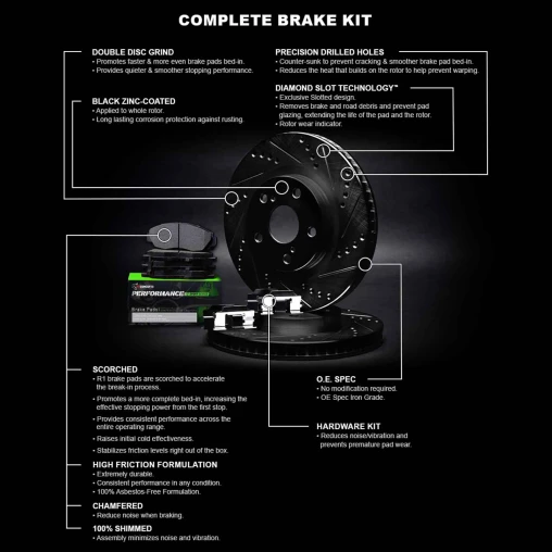 Black Drilled & Slotted Rotors with PERFORMANCE Sport Pads and Hardware