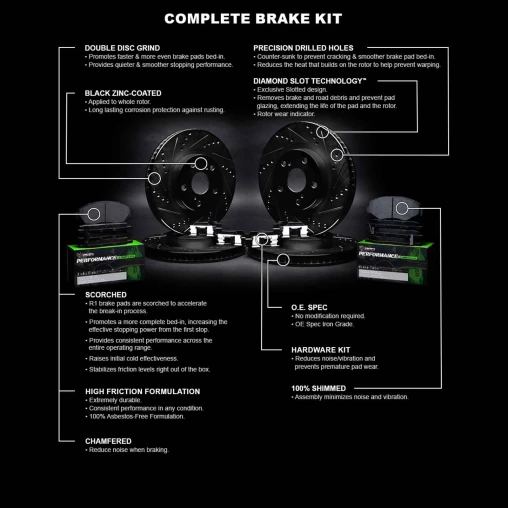 Black Drilled & Slotted Rotors with PERFORMANCE Sport Pads and Hardware
