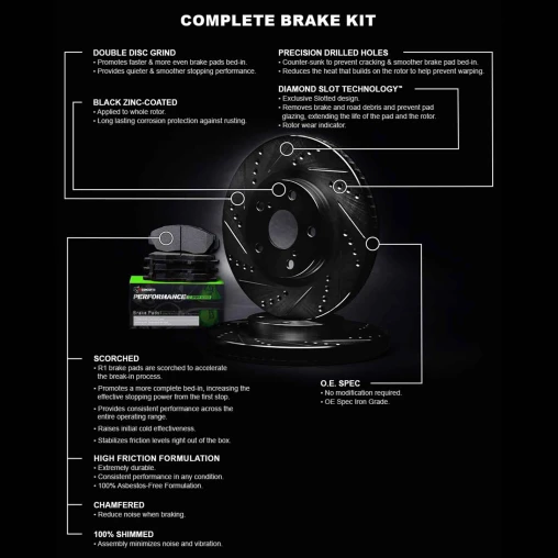 Black Drilled & Slotted Rotors with PERFORMANCE Sport Pads