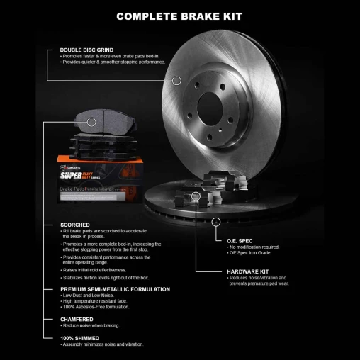 Blank Rotors with SUPER Heavy Duty Pads and Hardware