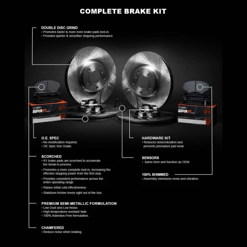 Blank Rotors with SUPER Heavy Duty Pads, Hardware and Sensor