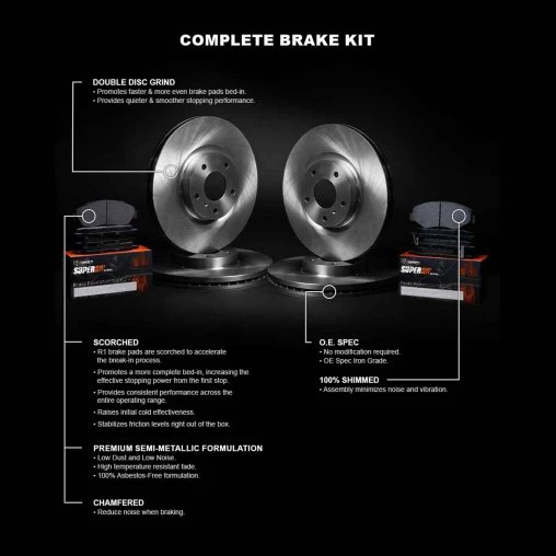 Blank Rotors with SUPER Heavy Duty Pads