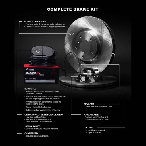 Blank Rotors with OPTIMUM OEp Pads, Hardware and Sensor