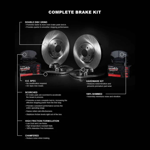 Blank Rotors with PERFORMANCE Off-Road/Tow Pads and Hardware