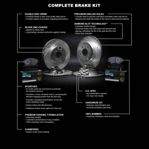 Silver Drilled & Slotted Rotors with CERAMIC European Pads and Hardware