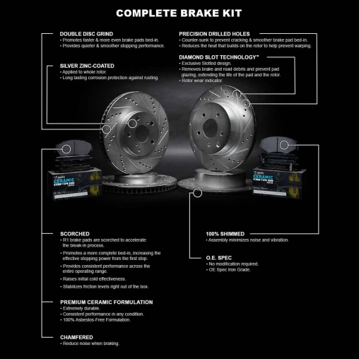 Silver Drilled & Slotted Rotors with CERAMIC European Pads