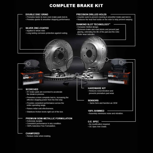 Silver Drilled & Slotted Rotors with SUPER Heavy Duty Pads, Hardware and Sensor