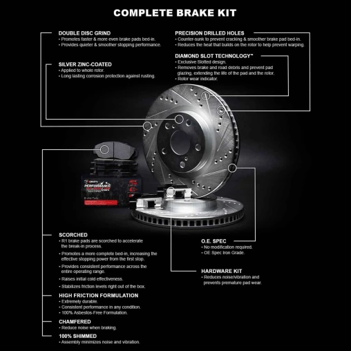 Silver Drilled & Slotted Rotors with PERFORMANCE Off-Road/Tow Pads and Hardware