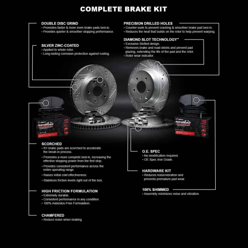 Silver Drilled & Slotted Rotors with PERFORMANCE Off-Road/Tow Pads and Hardware