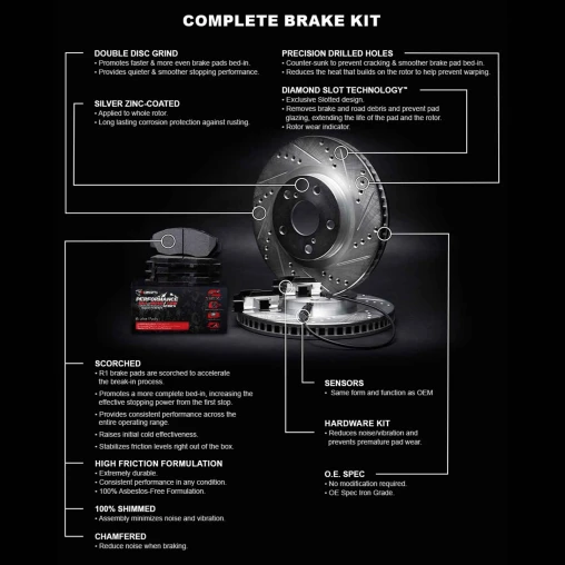 Silver Drilled & Slotted Rotors with PERFORMANCE Off-Road/Tow Pads, Hardware and Sensor