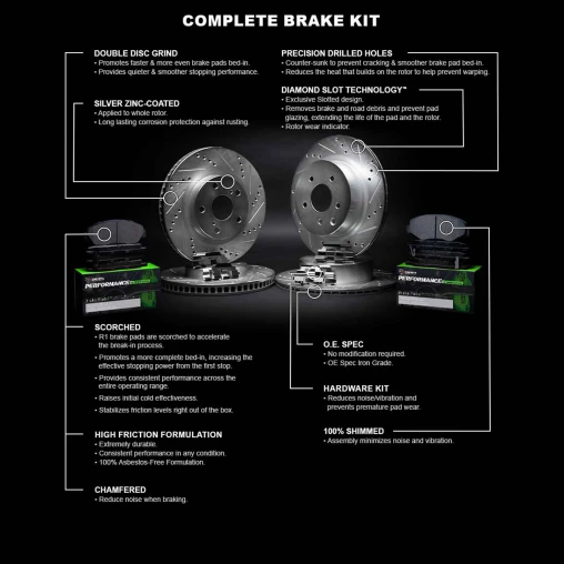 Silver Drilled & Slotted Rotors with PERFORMANCE Sport Pads and Hardware