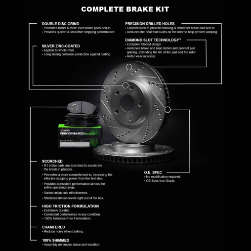 Silver Drilled & Slotted Rotors with PERFORMANCE Sport Pads