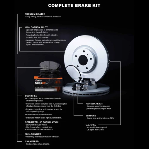 Blank Rotors with SUPER Heavy Duty Pads, Hardware and Sensor