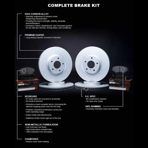 Blank Rotors with SUPER Heavy Duty Pads