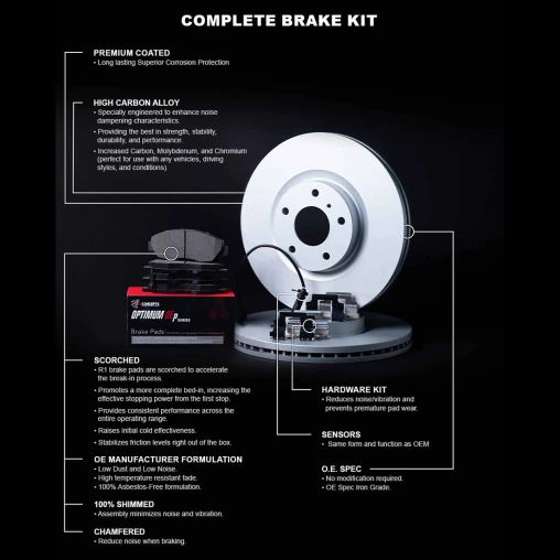 Blank Rotors with OPTIMUM OEp Pads, Hardware and Sensor