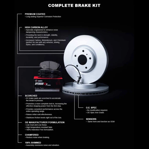 Blank Rotors with OPTIMUM OEp Pads and Sensor