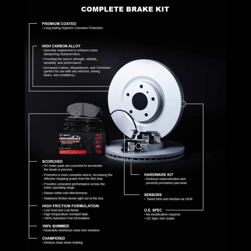 Blank Rotors with PERFORMANCE Off-Road/Tow Pads, Hardware and Sensor