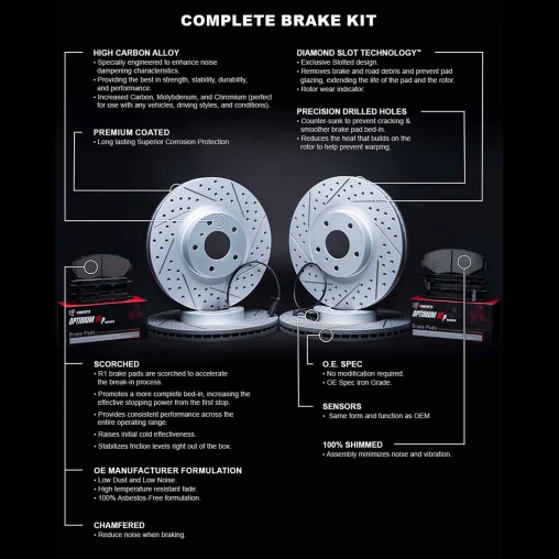 Drilled & Slotted Rotors with OPTIMUM OEp Pads and Sensor