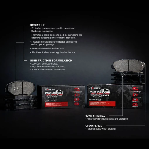 R1 PERFORMANCE Off-Road/Tow Series Brake Pads