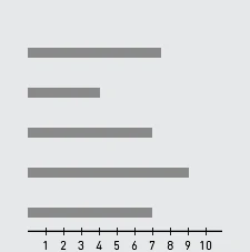 R1 Performance Sport