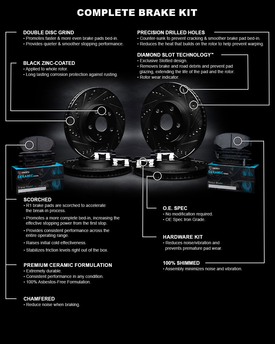 2021 Honda Odyssey LX Black Performance Drilled/Slotted Rotors with Ceramic Series