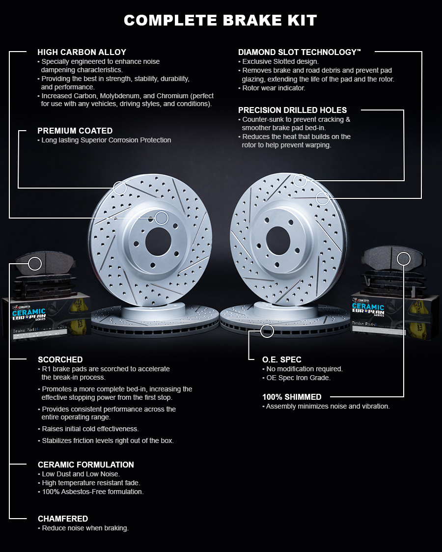 2018 Jaguar F-Type Base Silver Performance Drilled/Slotted Rotors with Ceramic European