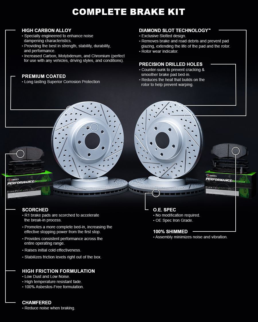 2019 Dodge Durango SRT Silver Performance Drilled/Slotted Rotors with Performance Sport