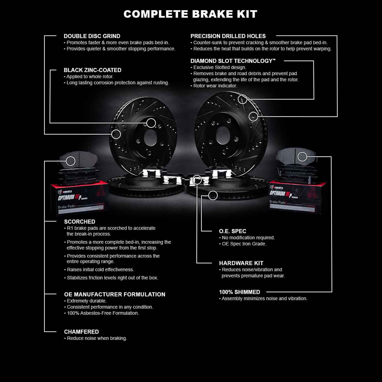 2025 Alfa Romeo Stelvio Intensa Black Performance Drilled/Slotted Rotors with OPTIMUM OEp