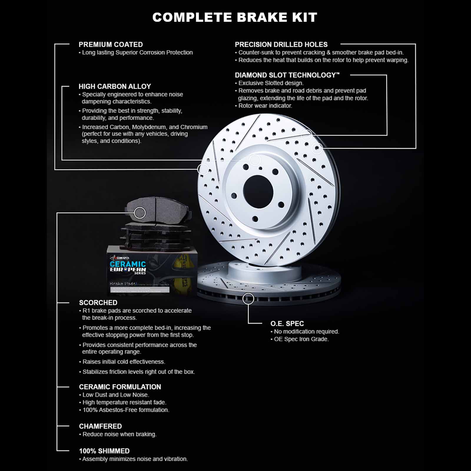 2015 Volkswagen Golf R Base Silver Performance Drilled/Slotted Rotors with Ceramic European
