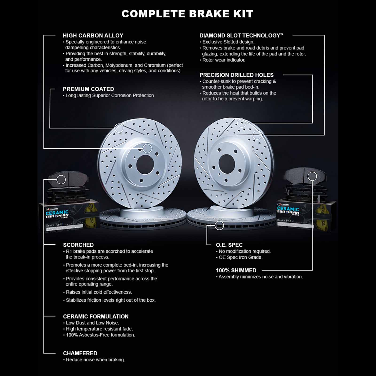 2018 Jaguar F-Type Base Silver Performance Drilled/Slotted Rotors with Ceramic European