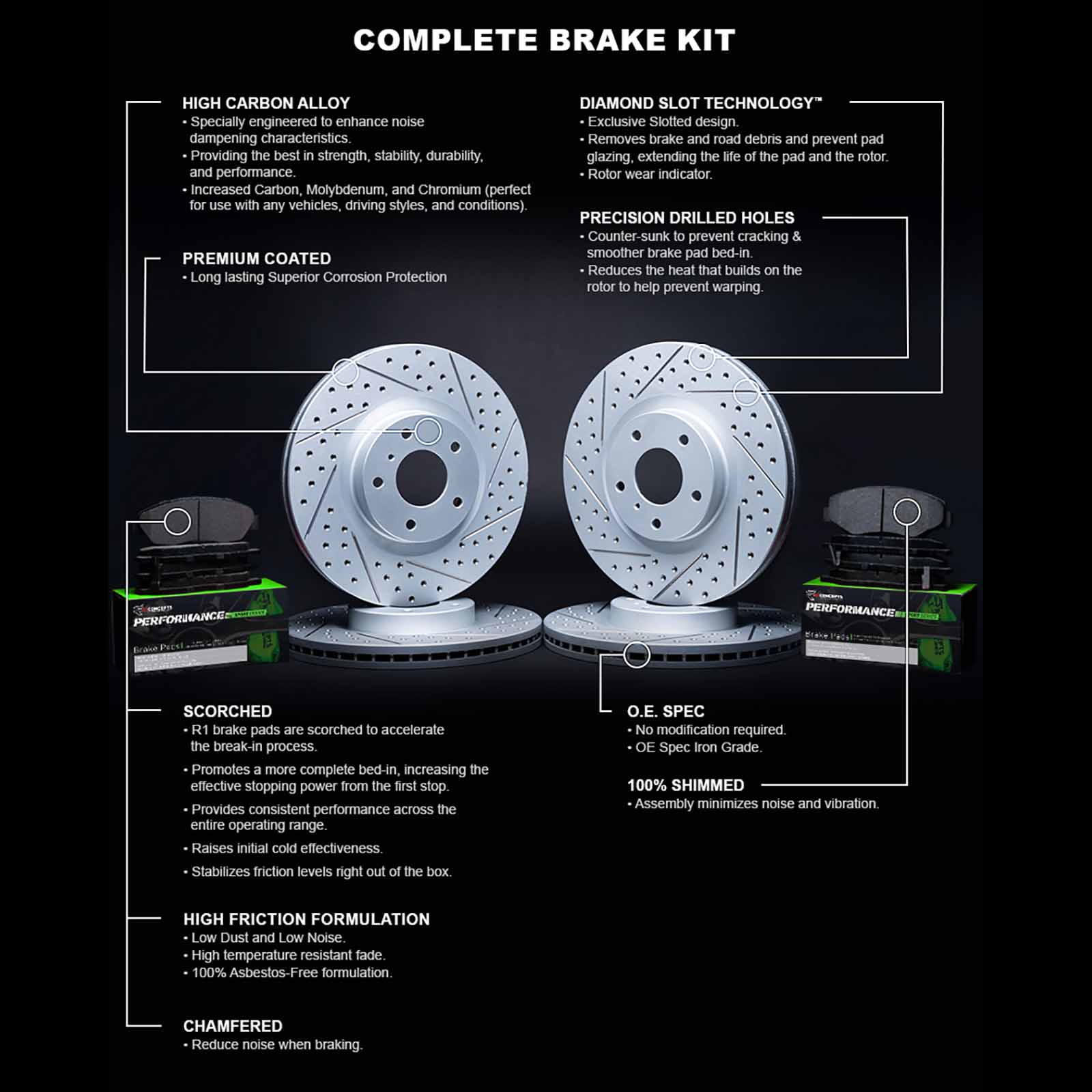 2019 Dodge Durango SRT Silver Performance Drilled/Slotted Rotors with Performance Sport