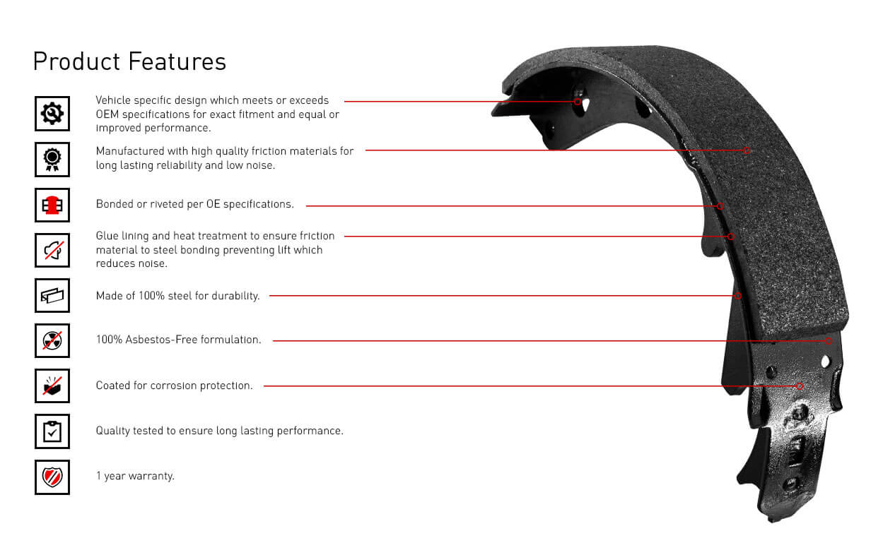 GEO-Carbon Rotors Diagram