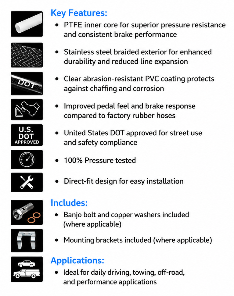 Product stainless Diagrams